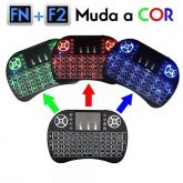 Mini Teclados WiFi